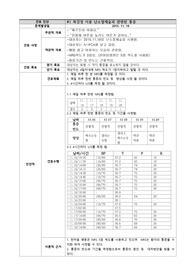 여성건강간호학 난소낭종 case study