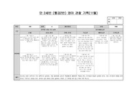 만2세 관찰일지 15명 7월11월