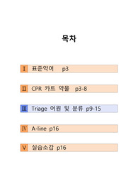 [응급실] CPR카트약물