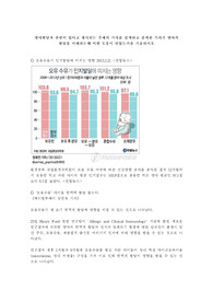 영아발달과 관련이 있다고 생각되는 주제의 기사를 검색하고 검색한 기사가 영아의 발달을 이해하는데 어떤 도움이 되었는가를 기술하시오