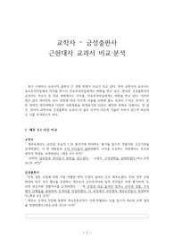 교학사  금성출판사 근현대사 교과서 비교