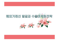 해외거래선 발굴과 수출마케팅전략