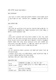 급성신부전, ARF, CRRT, Acute renal failure