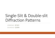 ex6 Single-Slit & Double-slit Diffraction Patterns