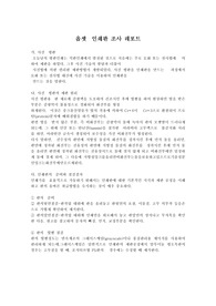 옵셋  인쇄판 조사 레포트