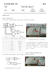 [디지털 논리회로 실험] 7장. 가산기와 감산기 결과레포트