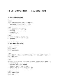 중국 공산당 정치 개요