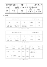 [기초회로실험] 23장. 다이오드 정류회로 결과레포트