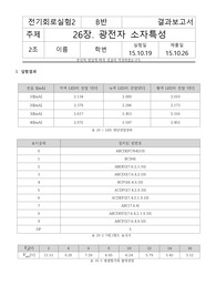 [기초회로실험] 26장. 광전자 소자특성 결과레포트