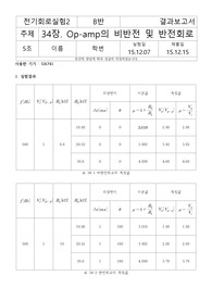 [기초회로실험] 34장. Op-amp의 비반전 및 반전회로 결과레포트