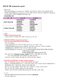 [정신간호학][간호사국가고시대비] 정신간호학 약물 요약 레포트