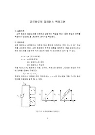 교류회로의 임피던스 벡터표현