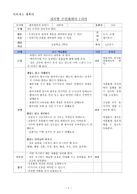 독서지도사 수업계획서 (팥죽할멈과 호랑이 수업지도안)