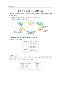 [데이터베이스] 논리적 DB 모델링