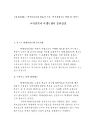 [교육학] 학생인권조례 발표에 따른 “학생생활지도 방법 및 대책”