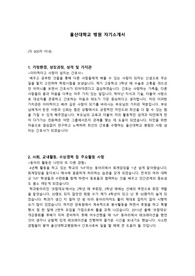 울산대학교 병원 2016년도 신규간호사 최종합격 자기소개서