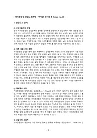 커피전문점의 산업구조분석 (마이클 포터의 5 forces model)