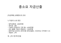 재무계획 ppt 입니다.