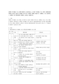 장애인 여가활동 프로그램에 대하여 조사하여보고, 조사한 여가활동 프로그램이 장애인에게 어떠한 효과가 있을지 설명해 보시오.(꼭 어떠한 장애를 대상으로 진행하는 프로그램이며, 그 장애를 가진 대상에게 기대하는 효과를 기재하시오.
