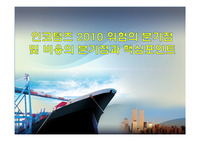 인코텀즈 2010 위험의 분기점 및 비용의 분기점과 핵심포인트