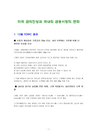 미국 금리인상과 국내외 금융시장의 변화