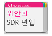 위안화 SDR편입