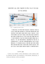 1000여개가 넘는 면접 기출문제 카스맥주 자소서 작성 방법  입사시험 출제경향
