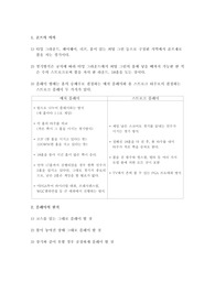 골프(PGA) 규칙