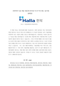 1000여개가 넘는 면접 기출문제 한라건설 자소서 작성 방법  입사시험 출제경향