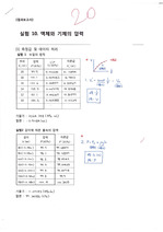 [물리실험보고서] 액체와 기체의 압력