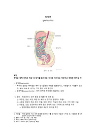 성인간호학 # 복막염(peritonitis) A+