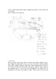 사회복지실천기술론-가계도는 도식화된 도표를 사용하여 복잡한 가족유형을 한눈에 알아볼 수 있도록 기록하는 방법으로 이루어진다.
