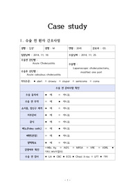 Acute Cholecystitis 수술실 케이스