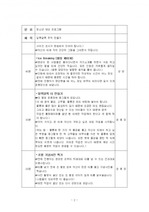 청소년교육학과] 2016년 1학기 레크리에이션활동지도 중간시험과제물 공통(레크레이션 프로그램 계획서) 방송통신대