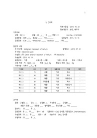 직장암 /case study /케이스 /외과/ 간호과정/ 불안/ 급성통증/ 감염위험성/ 피부손상위험성/ 지식부족/ 배뇨장애