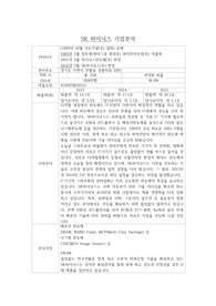 SK하이닉스 기업분석
