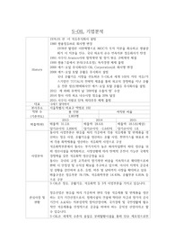 S-oil 기업분석
