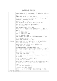 현대자동차 기업분석