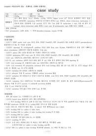 신생아 중환자실 간호과정, 간호진단. NICU case study, 아동간호학 간호과정