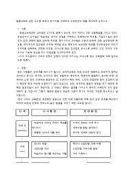 발음교육에 관한 교수법 중에서 한가지를 선택하여 교육방안의 예를 제시하여 논하시오