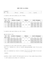 기초전기실험(결과레포트5)