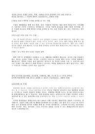 2013 하반기 현대글로비스 합격자소서