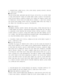 우리은행 합격자소서