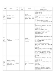 수술실 일일관찰기록지