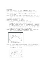 모성간호학 분만시나리오