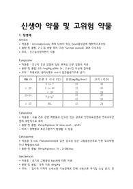 [아동간호학 실습]신생아 약물 및 고위험 약물 A+ 레포트