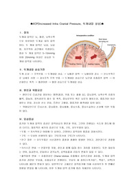 [성인간호학 실습]두개내압 상승(IICP) 문헌고찰 A+ 레포트