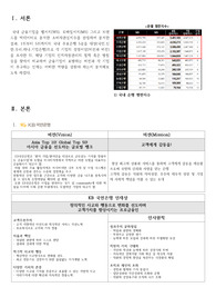 국내외 주요기업(금융기업)의 경영이념 비교분석자료