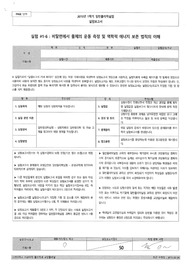 분반1등 -  고려대학교 1-6) Measurement of the Motion of Objects on an Inclined Plane and Understanding of the Conservation Law of Mechanical Energy