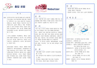 네뷸라이저사용법,Nebulizer